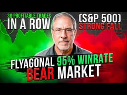 Market Update April 2026 The Numbers Don't Lie