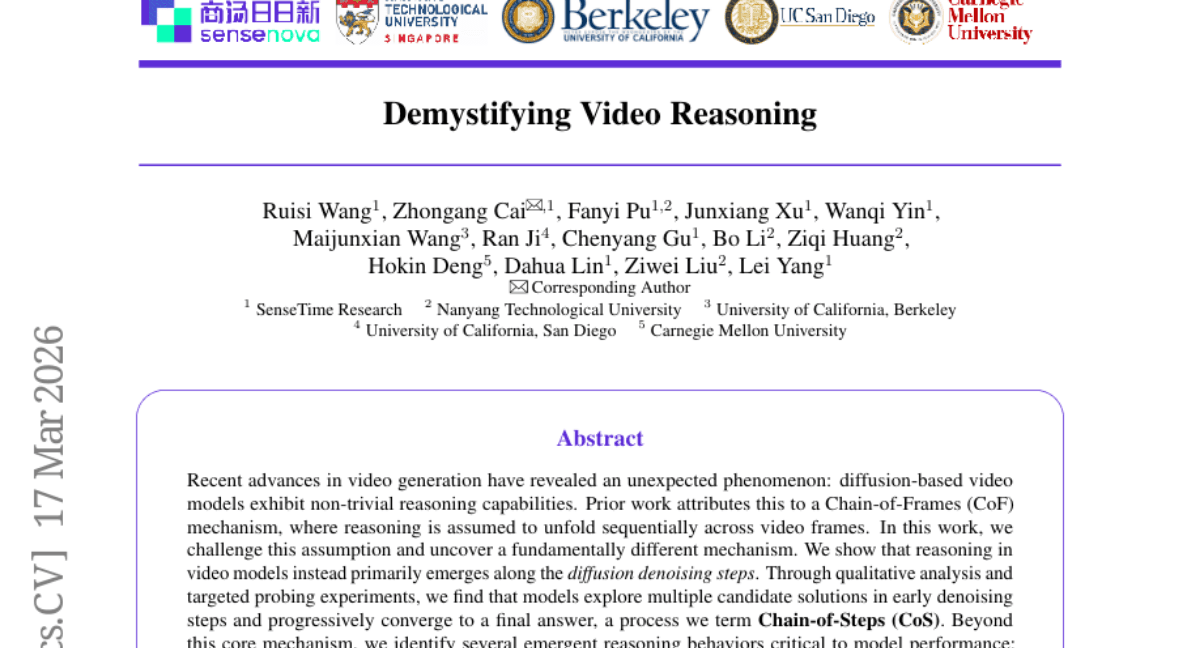 Demystifing Video Reasoning
