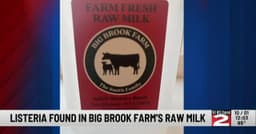 UPDATED: Listeria Monocytogenes Contamination in Raw Milk From Big Brook Farm in Lee Center