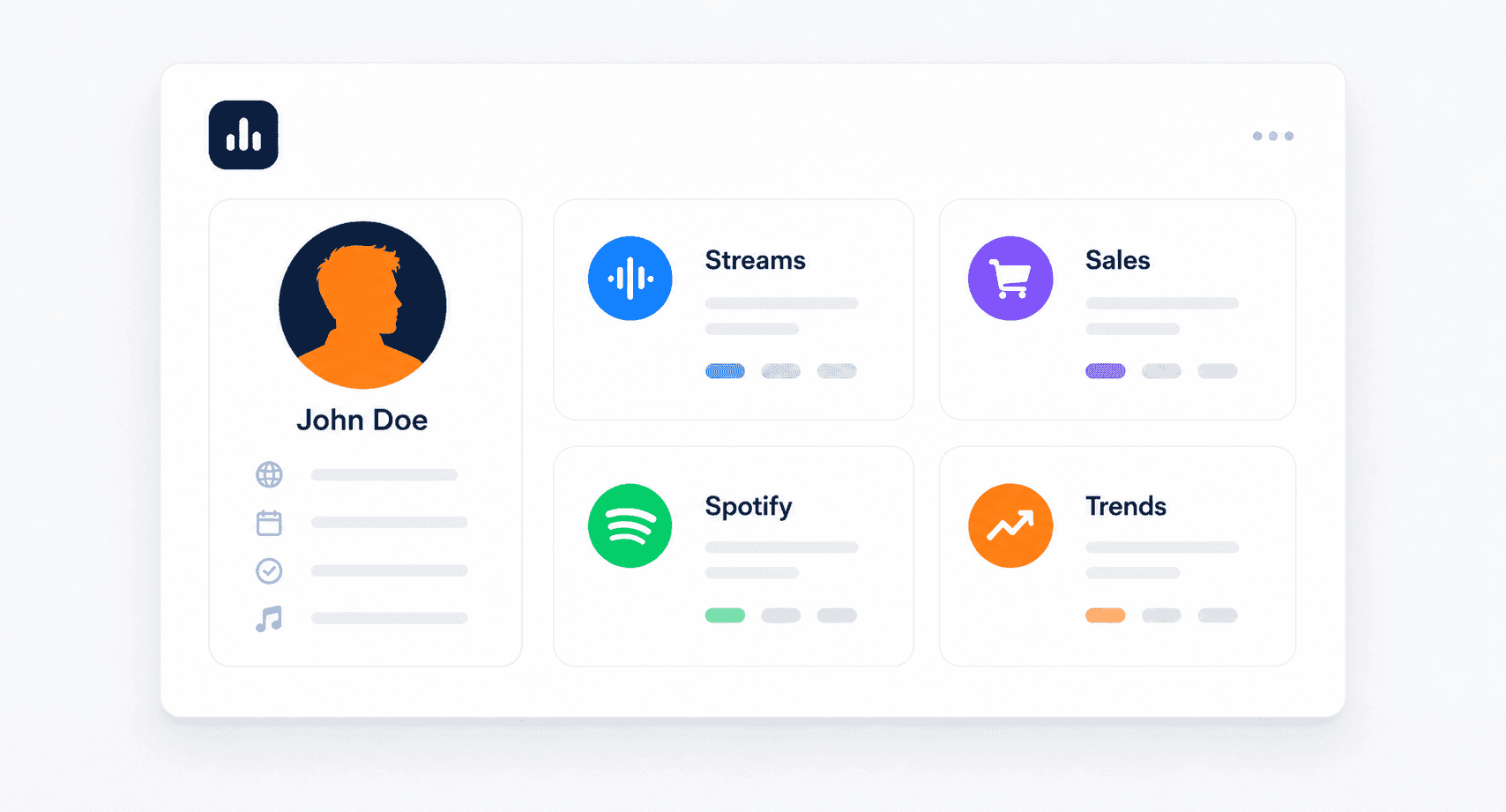 Artist Dashboard - Beyoncé