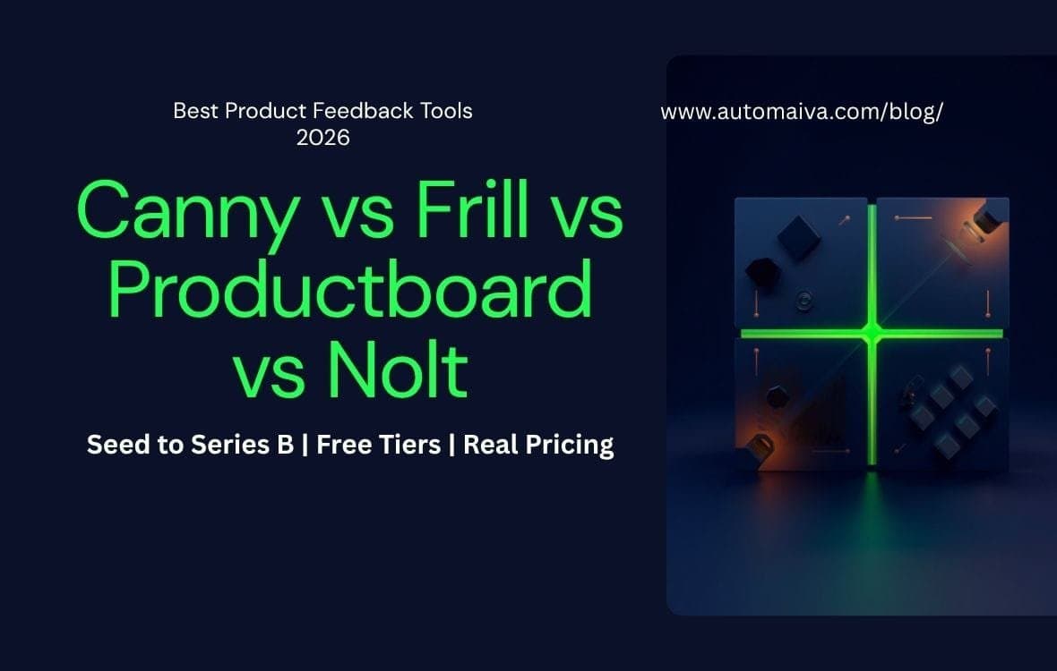 Best Product Feedback Tools for SaaS Startups 2026: Canny vs Frill vs ...