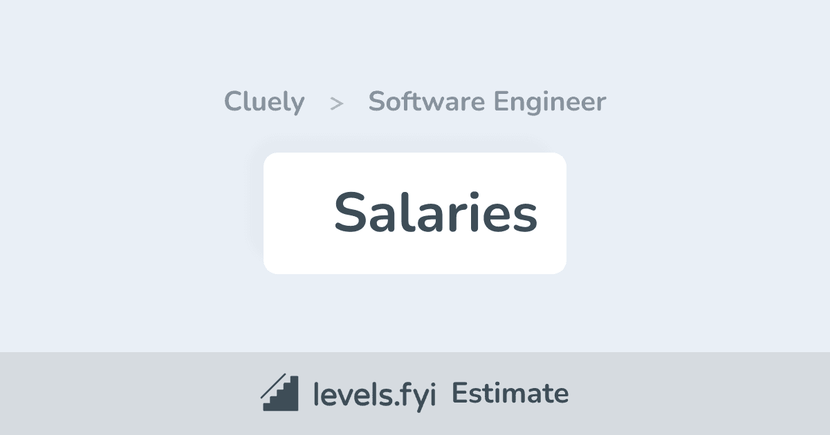 Cluely Software Engineer Salary | Levels.fyi