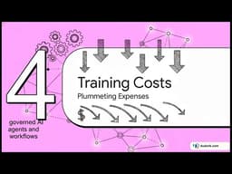 June 2026 AI Roundup: Models, Agents, and Training Cost Drops