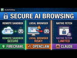 🔒 Secure AI Browsing: FireCrawl vs OpenClaw vs Claude (Full Guide)