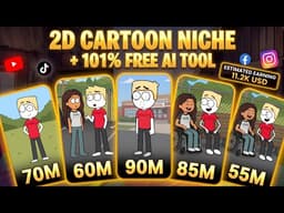 This Free AI Tool WAN 2.7 Creates Monetizable Cartoon Videos (YouTube Automation) 🚀