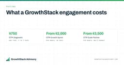 B2B Lead Generation and GTM Consulting Pricing