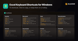 Excel Keyboard Shortcuts for Windows: Cheat Sheet - BrainRAM