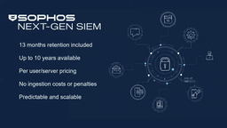 Sophos Next-Gen SIEM - Compliance Reporting, Log Retention ...