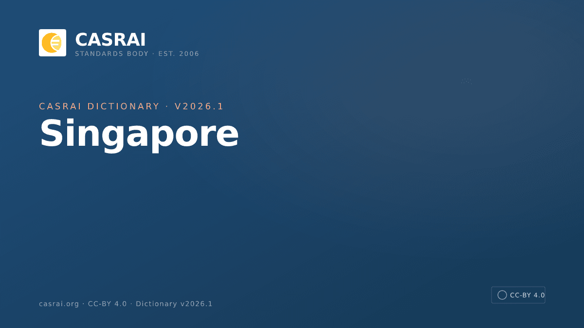 Singapore's Model AI Governance Framework - CASRAI
