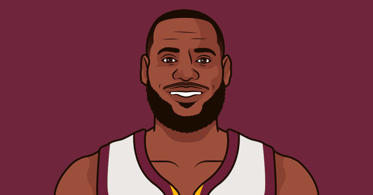 Lebron James Career All Star Game Stats Against Kobe