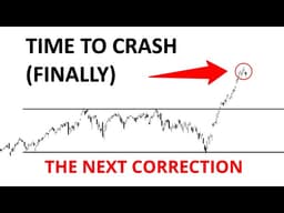 Technical Analysis of Stocks: SPY / QQQ / NVDA / TSLA / AMD / PLTR / SMCI / ORCL