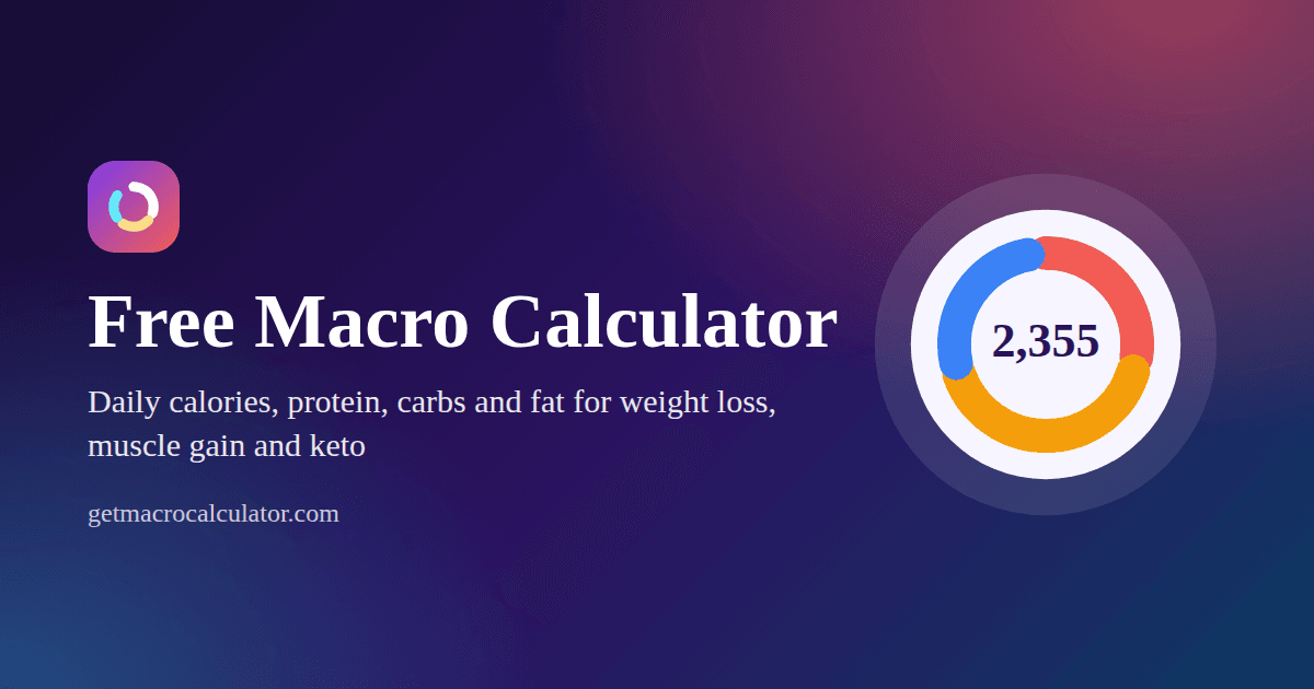 Free Macro Calculator: IIFYM, Keto & Weight Loss Macros