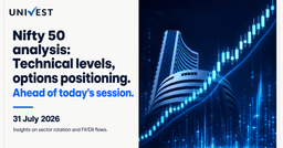 Nifty 50 Analysis: Technical Levels, Options Data, Sectors