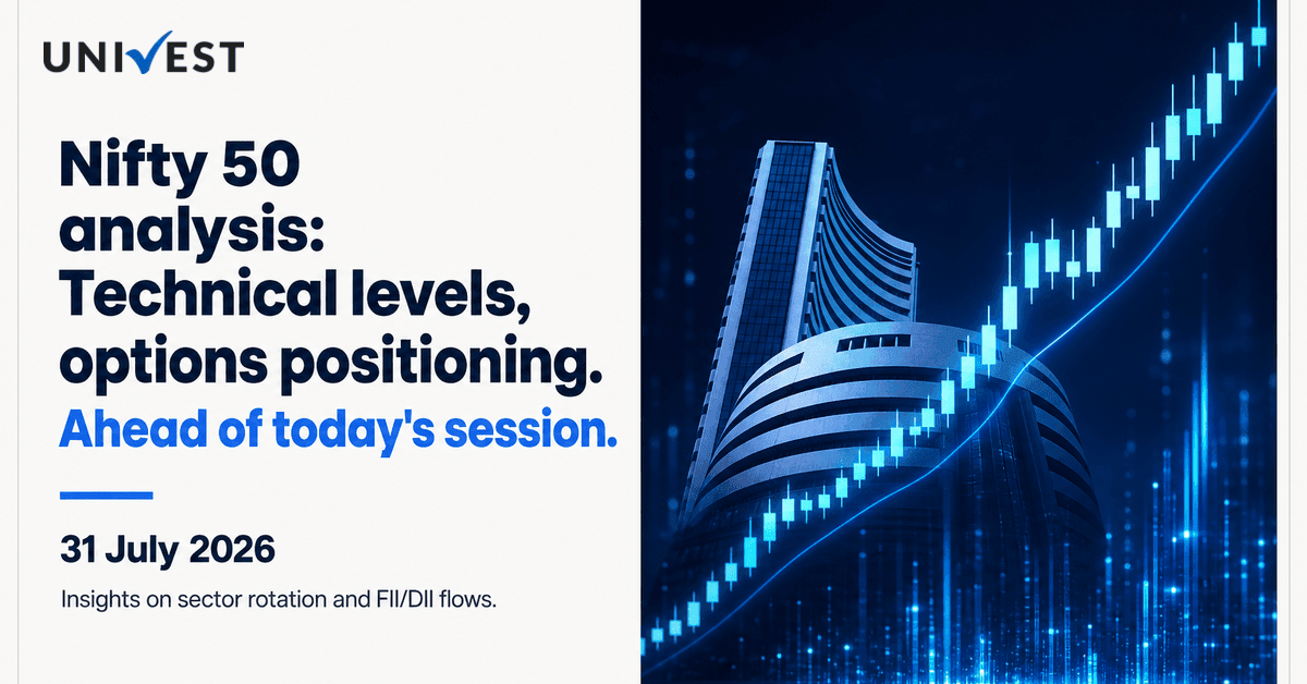 Nifty 50 Analysis: Technical Levels, Options Data, Sectors