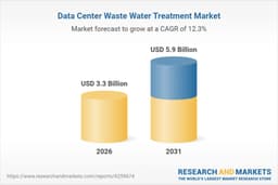 AI and Hyperscale Data Centers Drive Water Treatment ...