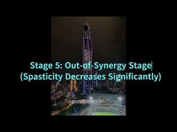The 6 Stages of Stroke One sided Paralysis Rehabilitation