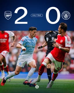 @ManCity: Behind at the break.

🔴 2-0 🩵 https://t.co/Z6oaojH8tP