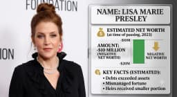 Lisa Marie Presley Net Worth 2026| Estate, Debt & Legacy