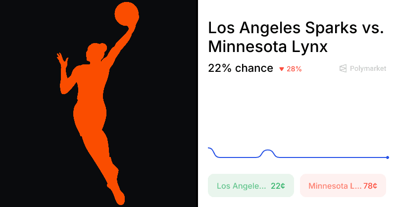 Los Angeles Sparks vs. Minnesota Lynx Odds & ...