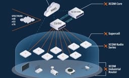 As AI and Automation Expand, Manufacturers Are Rethinking the Network Behind the Factory | ASSEMBLY