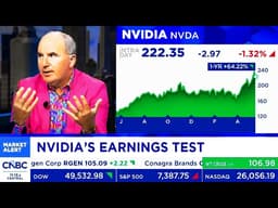 CNBC, Fox & Bloomberg Today On NVIDIA Stock, NVIDIA Earnings, Jensen Huang - NVDA Update