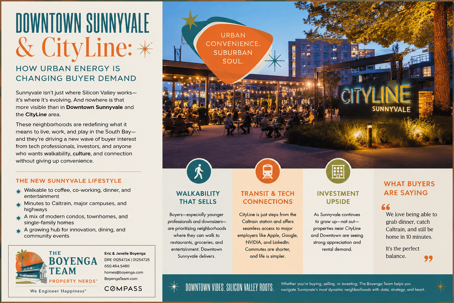 Downtown Sunnyvale and CityLine: How Urban Energy Is ...