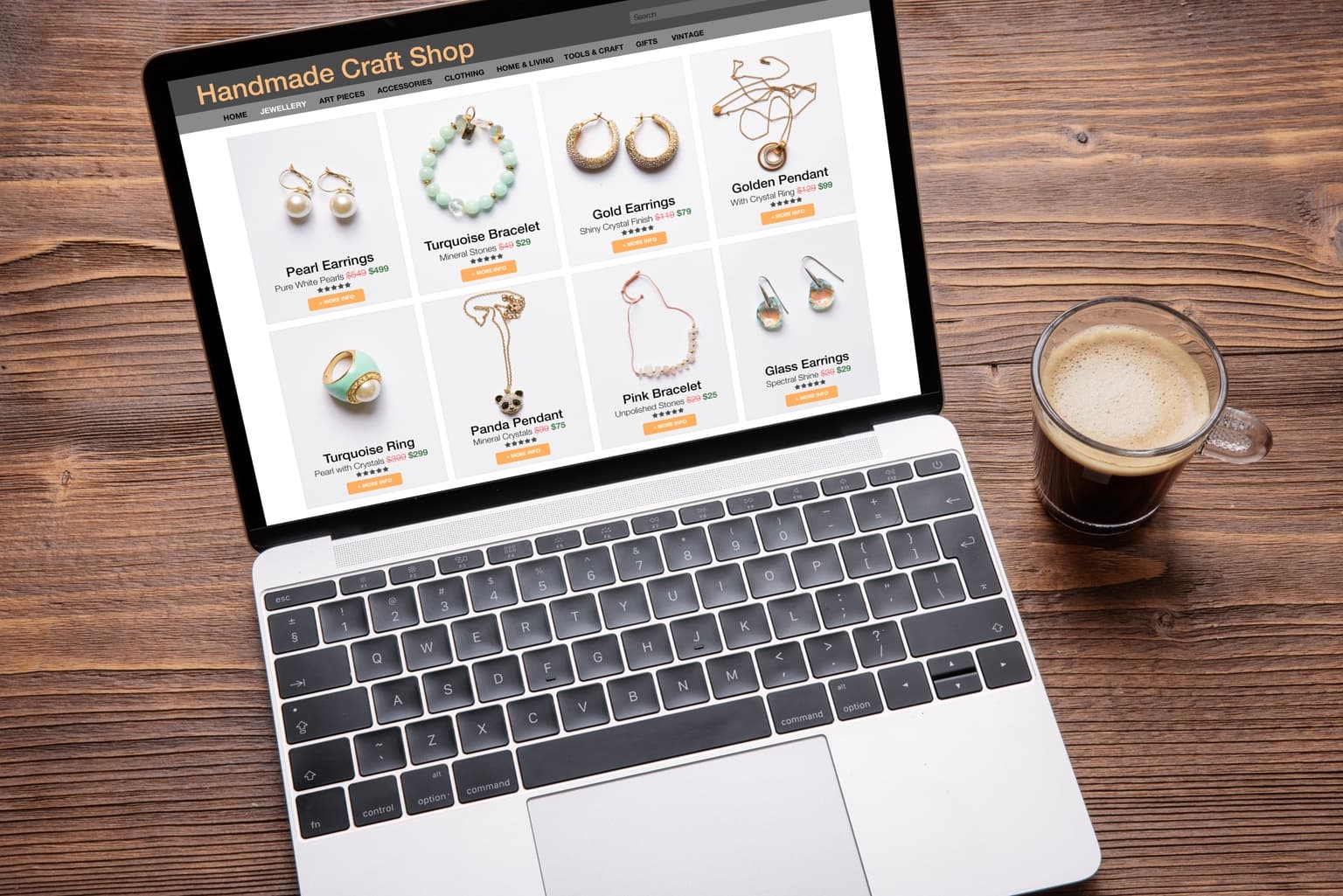 Etsy, Inc.: GMS And Inventory-Free Model Makes Us Re-Evaluate