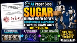 SUGAR: A Scalable Human-Video-Driven Generalizable ...