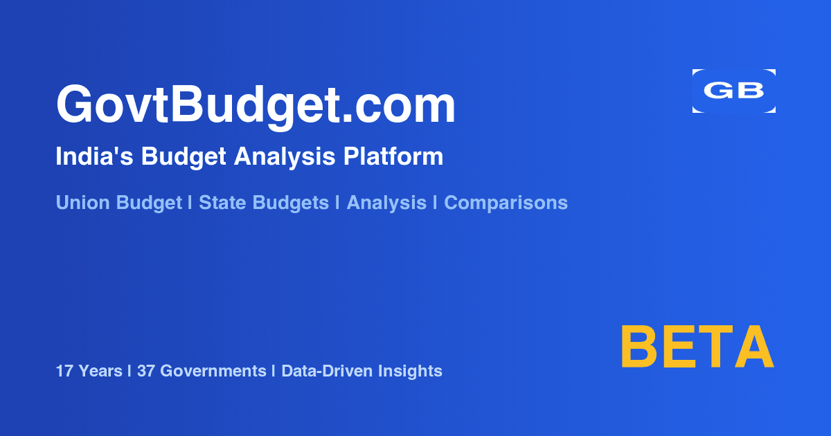 India Union Budget Analysis (2010-2027) | GovtBudget.com