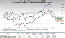 ECL to boost data center AI cooling platform with CoolIT acquisition