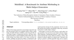 MultiBind: A Benchmark for Attribute Misbinding in Multi-Subject Generation