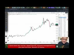 GOLD XAUUSD Trading Strategy MONDAY 27 APR | XAUUSD Analysis MONDAY 27 APR | GOLD Forecast MONDAY