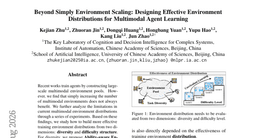 Beyond Simply Environment Scaling: Designing Effective Environment Distributions for Multimodal Agent Learning