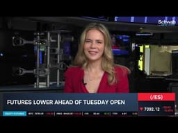 Gibbs: Stock Market "Running Out of Steam," NVDA Earnings Next Catalyst