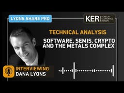 Dana Lyons - Technical Outlook on Software, Semis, and the Metals Complex