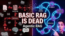 Stop Using Basic RAG — Build Agentic RAG with LangGraph (Full Tutorial)