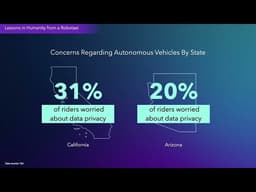 Why Are People Still Afraid of Self-Driving Cars? | Ashwini Anburajan | Ignite Talks