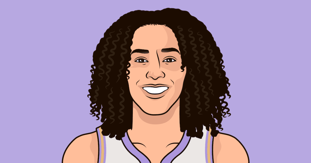 Who Is The All-time Leading Scorer For The Golden State Valkyries