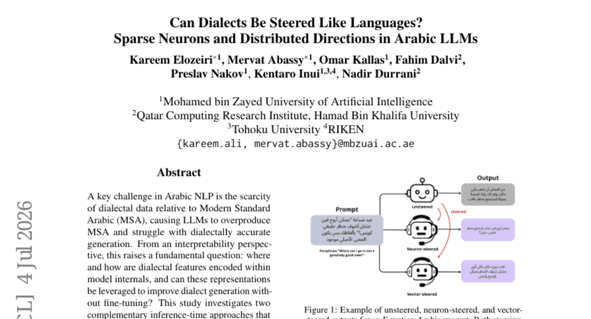 Can Dialects Be Steered Like Languages? Sparse Neurons and Distributed Directions in Arabic LLMs