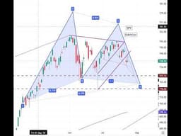 How Did Fundstrat's Tom Lee (& Others) Get the $770 SPY Target Wrong?