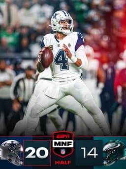 @NFL: HALFTIME: Cowboys up by 6. https://t.co/8kC3tJ5Cie