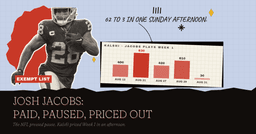 Josh Jacobs Exempt List: Will He Play Week 1? - OddsShopper