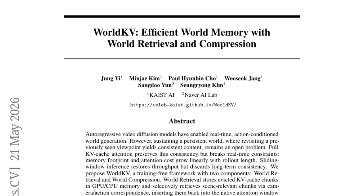WorldKV: Efficient World Memory with World Retrieval and Compression