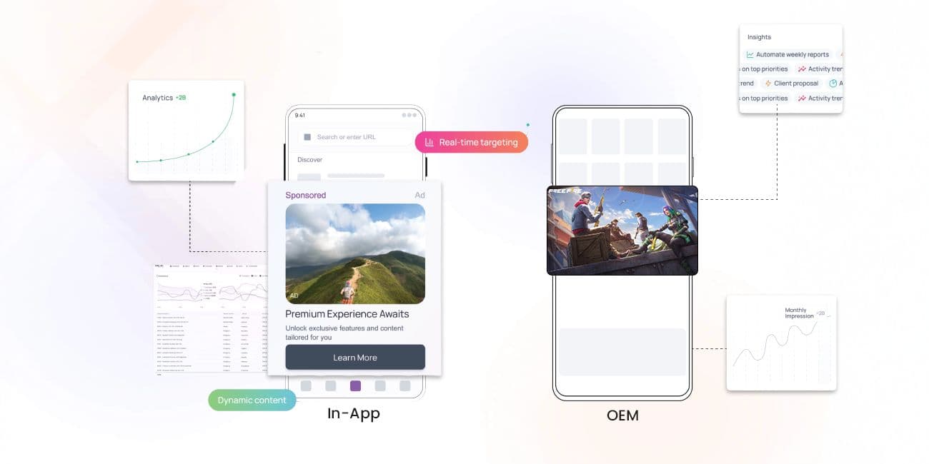 Best DSP for Mobile Apps: The 2026 Advertiser Guide