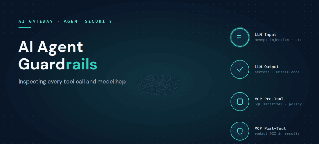 AI Agent Guardrails: Inspect Every Tool Call & Model Hop
