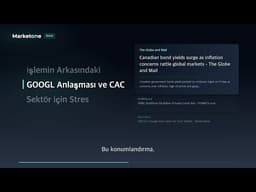 AFRM Google Entegrasyonu | Maliyet Düşüşü mü Risk mi?