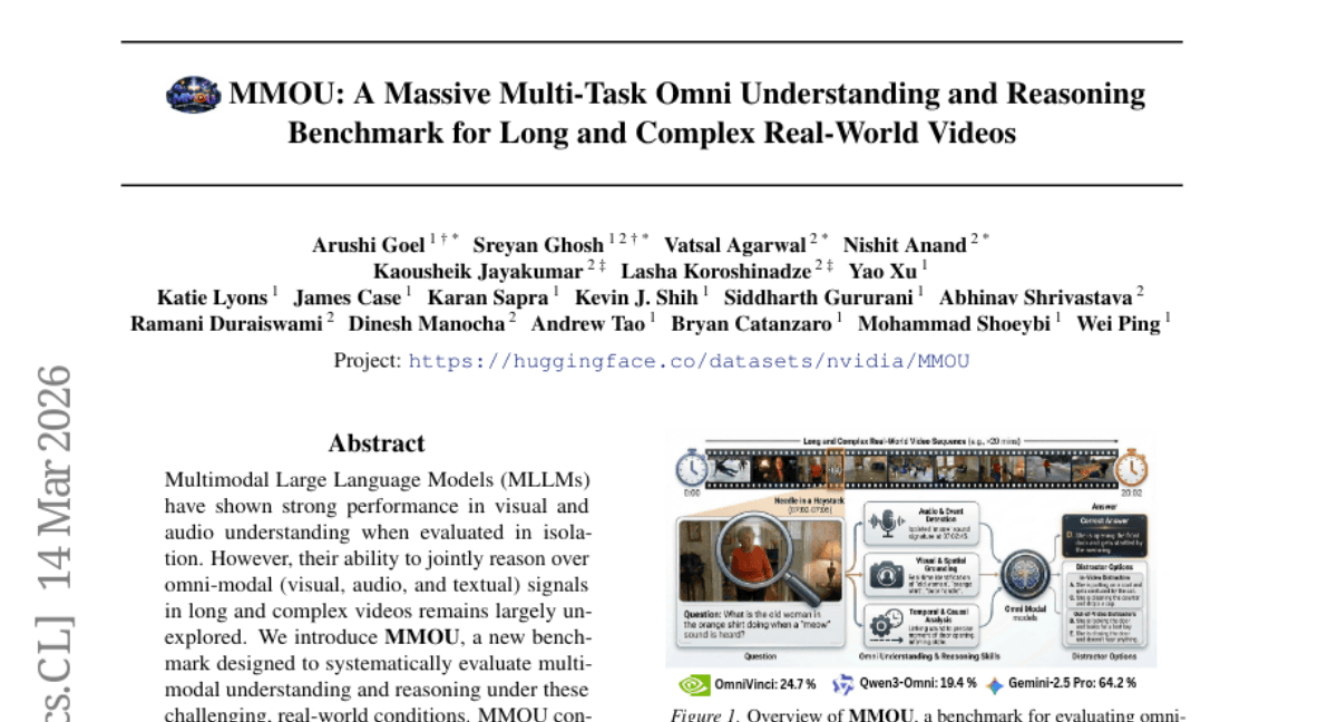 MMOU: A Massive Multi-Task Omni Understanding and Reasoning Benchmark for Long and Complex Real-World Videos