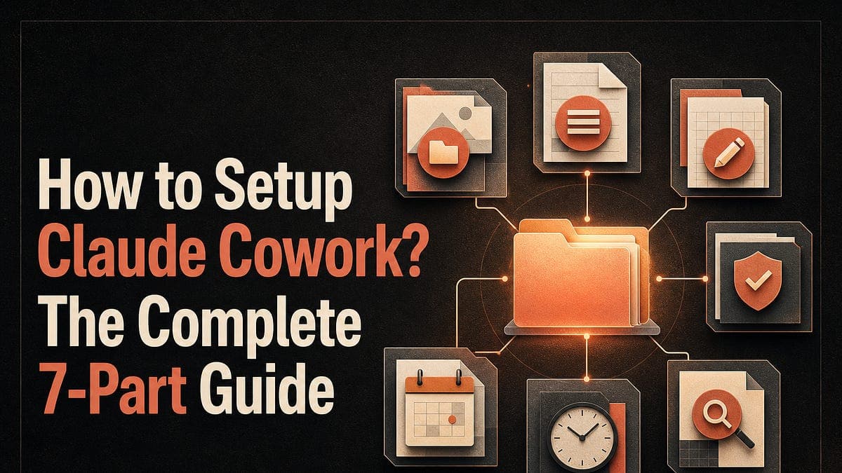 How to Setup Claude Cowork? The Complete 7-Part Guide