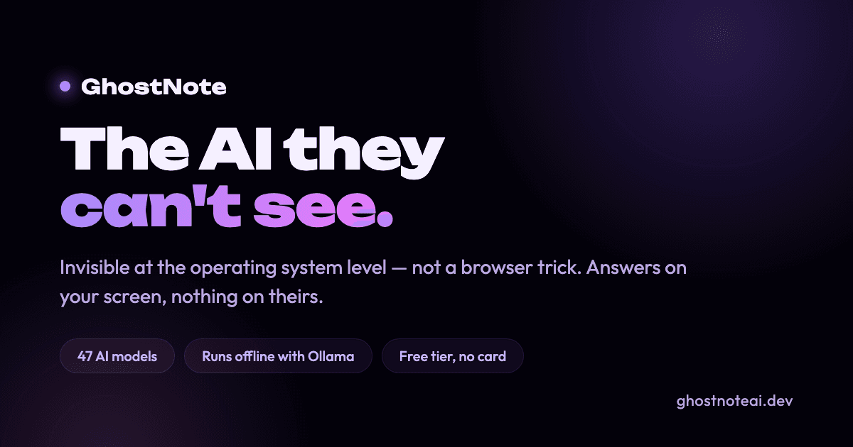 Compare GhostNote vs Ofradr vs Cluely vs Interview Coder ...