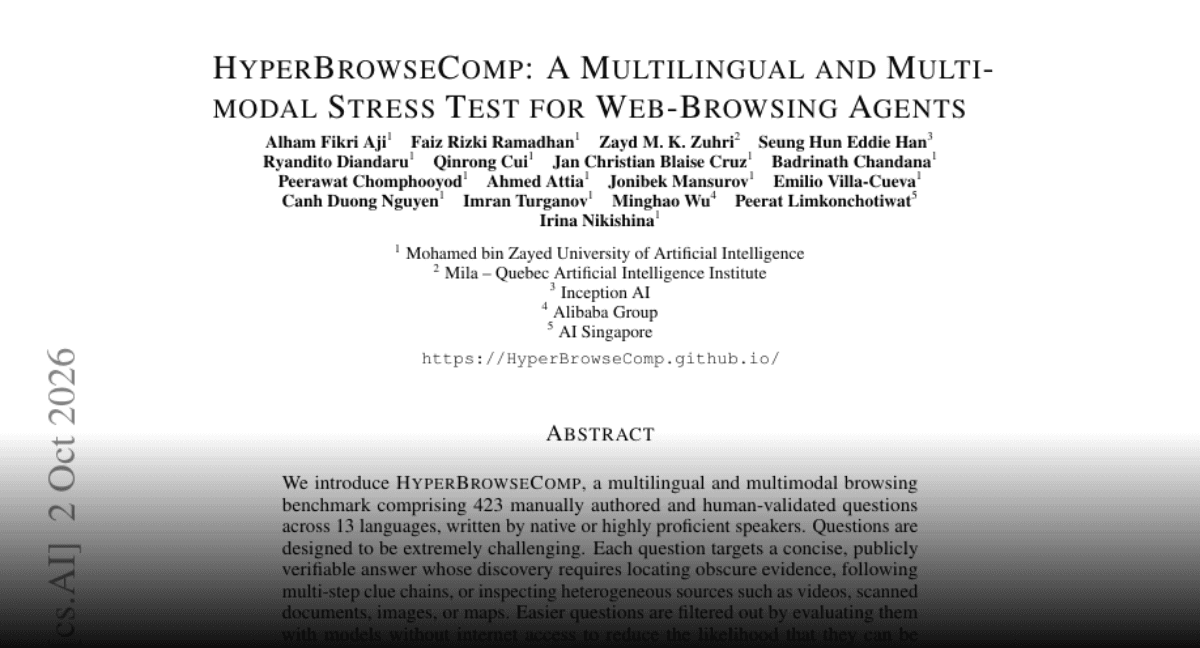 HyperBrowseComp: A Multilingual and Multimodal Stress ...